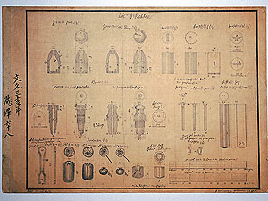 大砲設計図